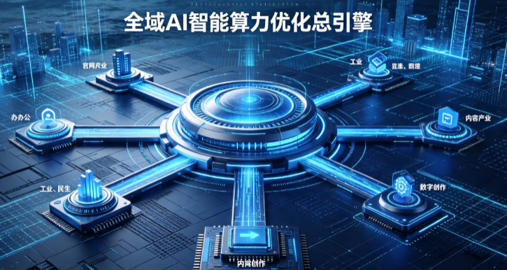房县AI算力优化赋能数字生态 智能技术迭代激活产业发展新动能