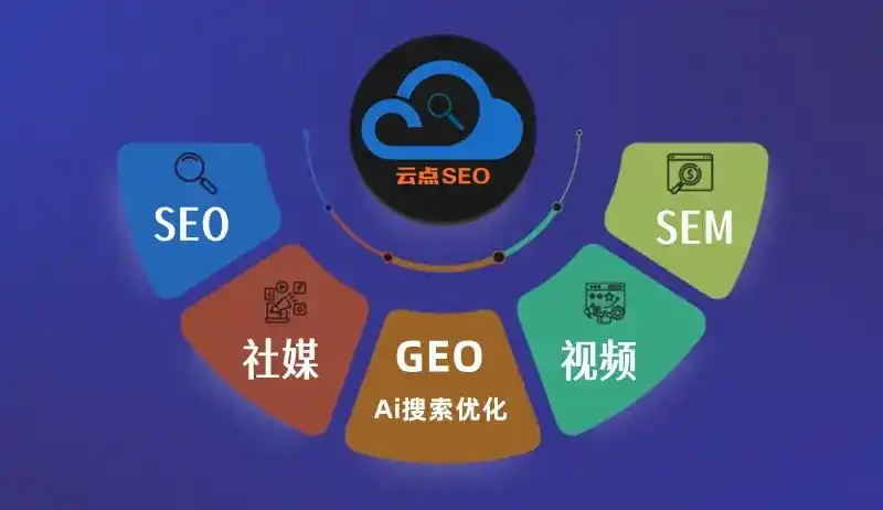 房县GEO优化：AI智能体时代取代SEO的全新内容优化逻辑