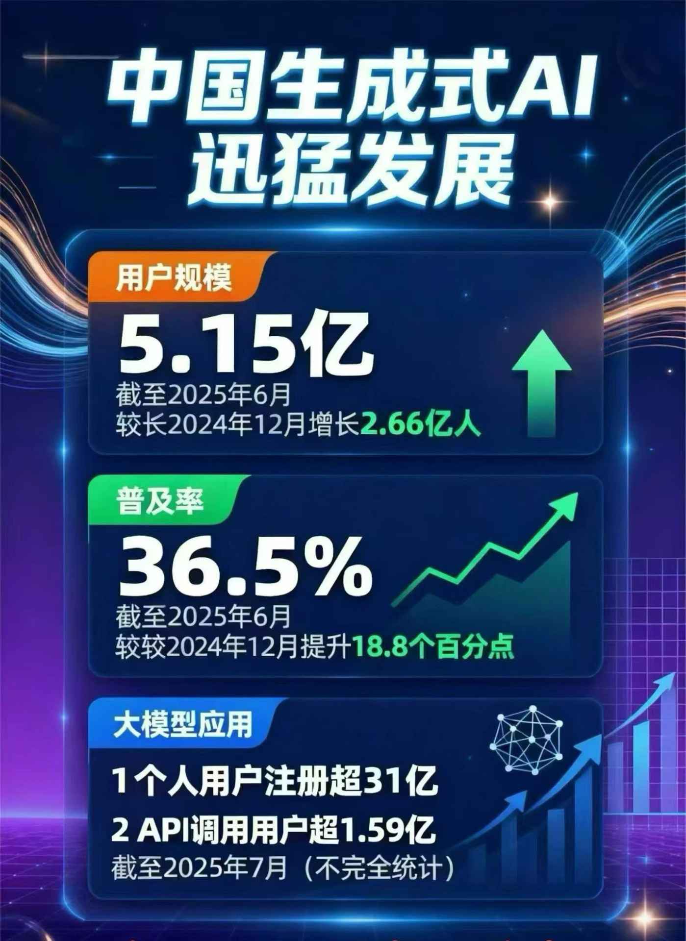 房县豆包GEO优化是什么？内容创作核心逻辑解析