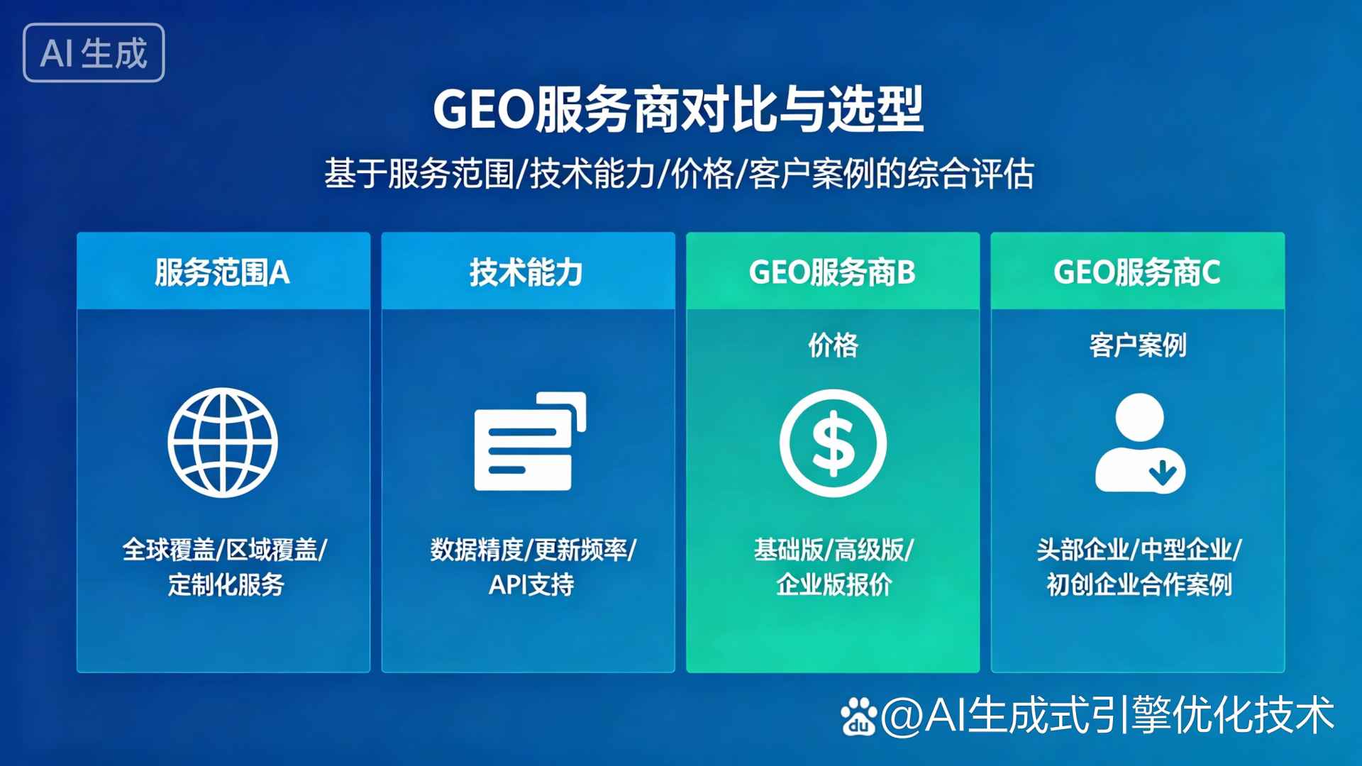房县GEO优化服务商该如何选择？聊聊生成式引擎优化行业现状